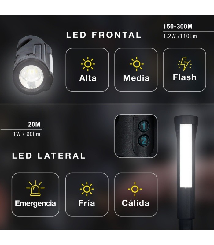 LINTERNA DE SEGURIDAD LED GSC 1 2W - RECARGABLE USB C - CORTA CINTURONES Y ROMPE CRISTALES