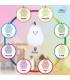 LUZ DE NOCHE INFANTIL LED PERA GSC 1W LUZ RGB - BATERIA RECARGABLE