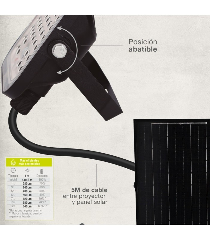 FOCO PROYECTOR SOLAR LED PAMOL GSC CON SENSOR DE MOVIMIENTO Y CREPUSCULAR 50W 6000K 1400LM