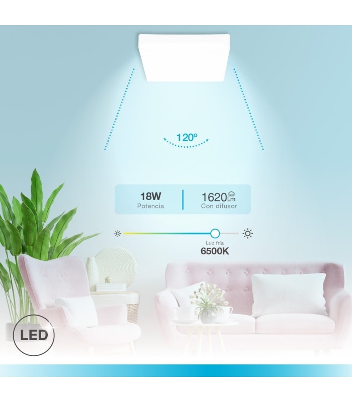 PLAFON SUPERFICIE DOWNLIGHT LED CUADRADO BLANCO VASAN GSC 18W LUZ BLANCA 6500K 1620 LUMENE