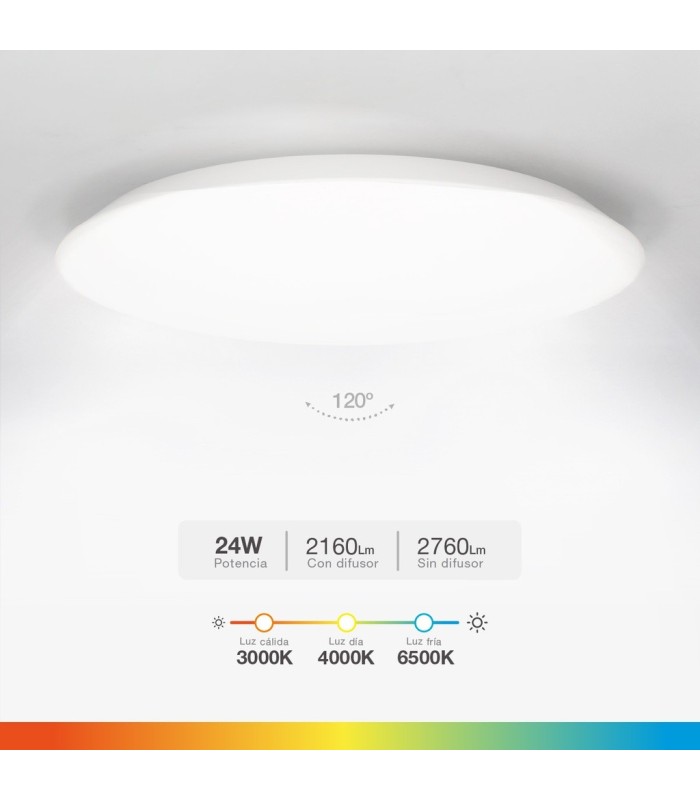 PLAFON TECHO LED REDONDO KANDAK GSC BLANCO 24W LUZ CCT 2760 LUMENES