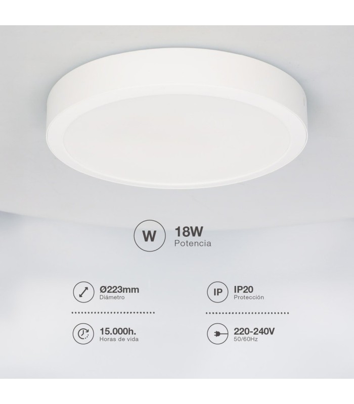 PLAFON SUPERFICIE DOWNLIGHT LED REDONDO BOGUR BLANCO 18W LUZ BLANCA 6500K 1620 LUMENES