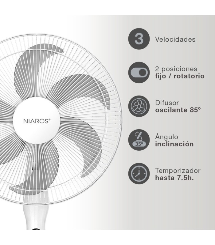 VENTILADOR DE PIE SORTINO GSC CON MANDO Y TEMPORIZADOR 65W Ø43cm BLANCO