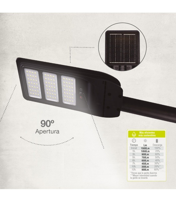 FAROLA SOLAR LED BUAT GSC CON SENSOR CREPUSCULAR Y MOVIMIENTO 14W LUZ BLANCA 6500K 1800Lm 