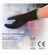PAR DE GUANTES POLIESTER Y POLIURETANO NEGROS GSC - TALLA 9