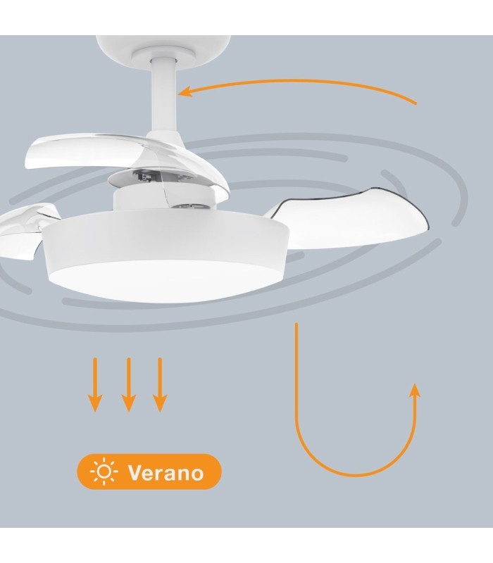 VENTILADOR TECHO NACALA GSC CON LUZ CCT REGULABLE Y MANDO Ø55 3 ASPAS RETRACTILES BLANCO