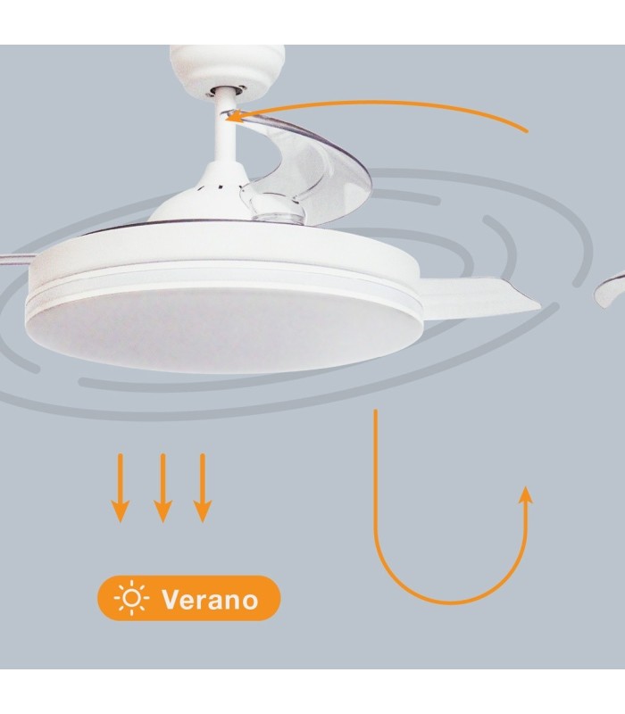 VENTILADOR DE TECHO OLIVERI BLANCO GSC CON LUZ REGULABLE Y MANDO Ø107 3 ASPAS RETRACTILES